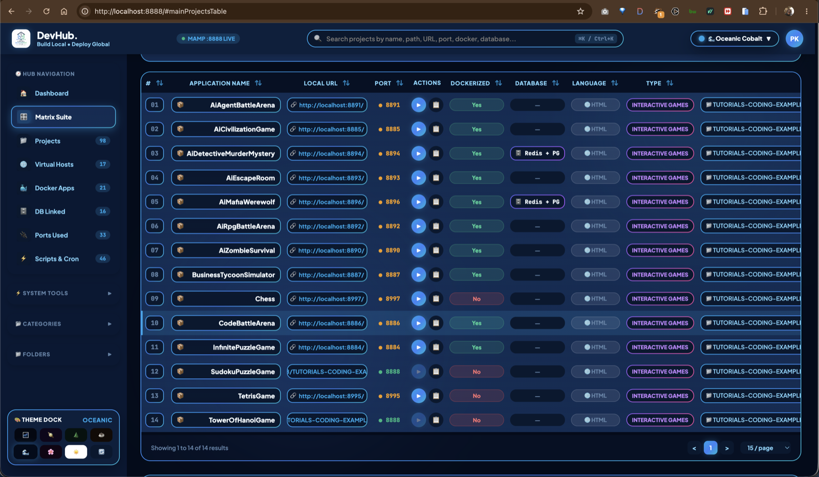 DevHub Central Orchestration Platform